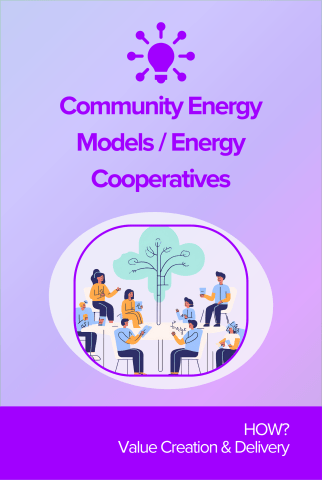 Community Energy Models / Energy Cooperatives front card