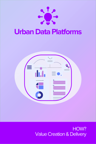 Urban Data Platforms front card
