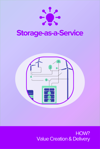 Storage-as-a-Service front card