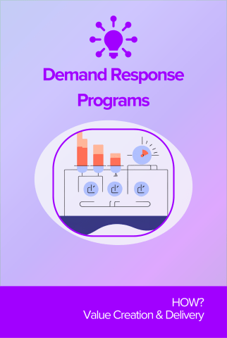 Demand Response Programs front card