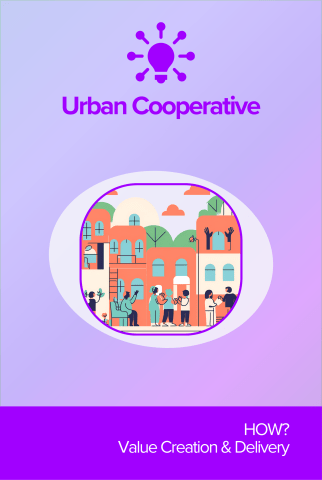 Urban Cooperative front card
