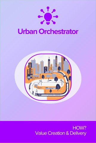Urban Orchestrator front card