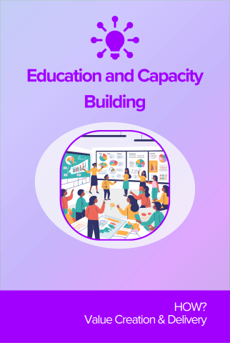 Education and Capacity Building front card