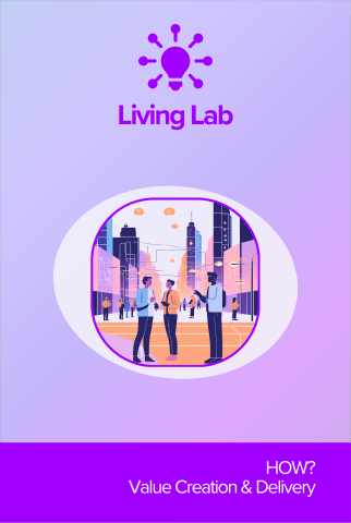 Living Lab front card
