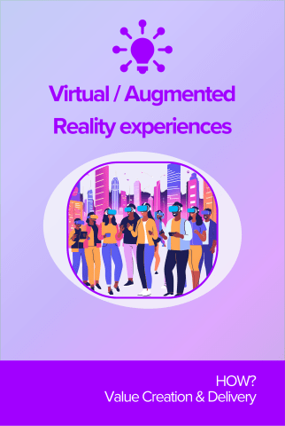 Virtual / Augmented Reality experiences front card