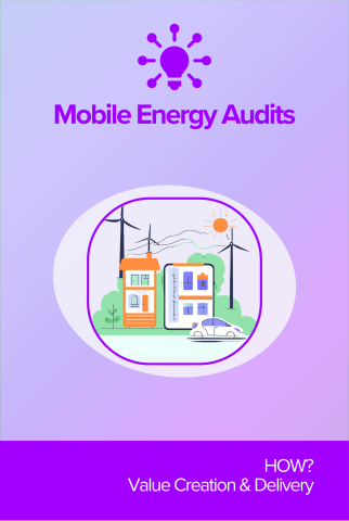 Mobile Energy Audits front card