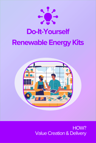 Do-It-Yourself Renewable Energy Kits front card