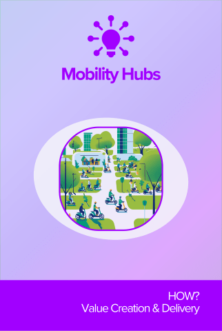 Mobility Hubs front card