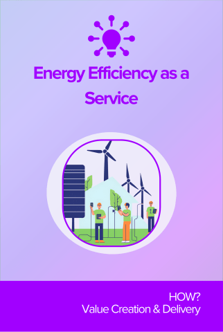 Energy Efficiency as a Service front card