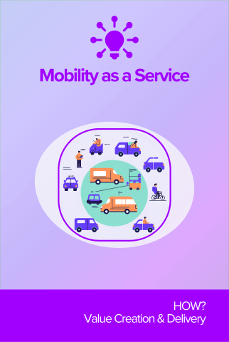 Mobility as a Service front card