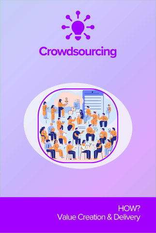 Crowdsourcing front card