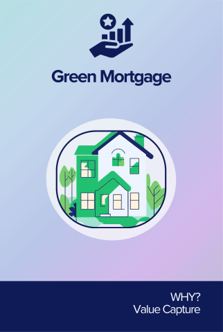 Green Mortgage front card
