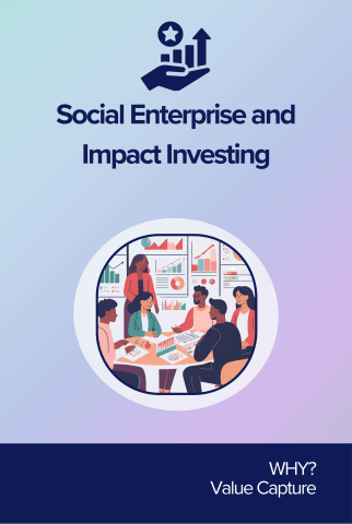 Social Enterprise and Impact Investing front card