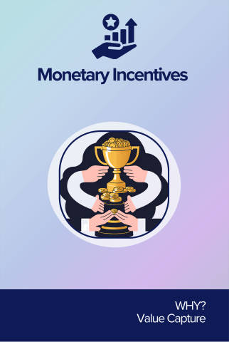 Monetary Incentives front card