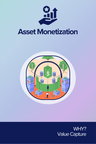 Asset Monetization front card