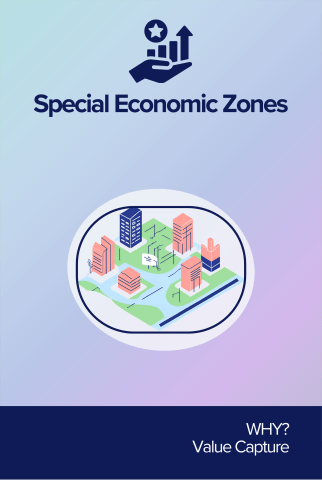 Special Economic Zones front card