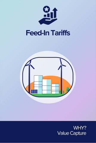 Feed-In Tariffs front card