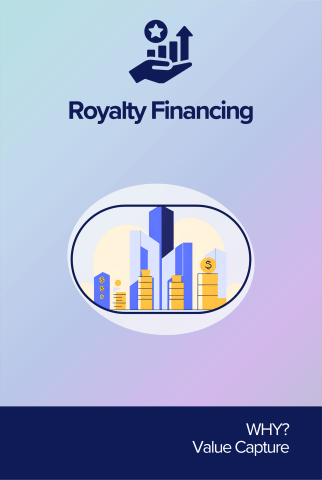 Royalty Financing front card