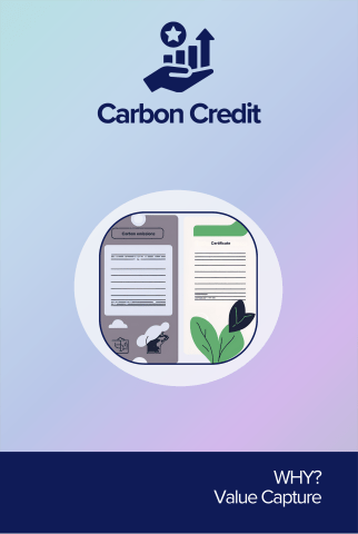 Carbon Credit front card