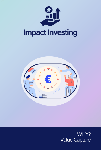 Impact Investing front card