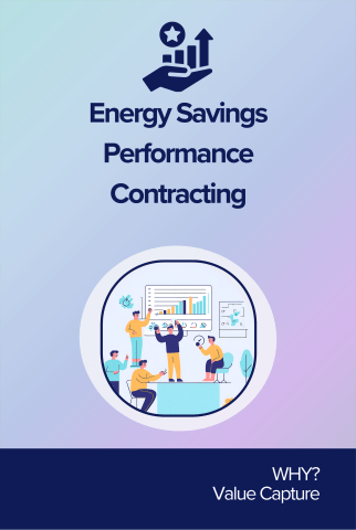 Energy Savings Performance Contracting front card