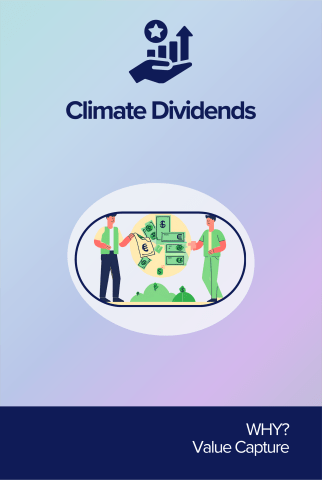 Climate Dividends front card