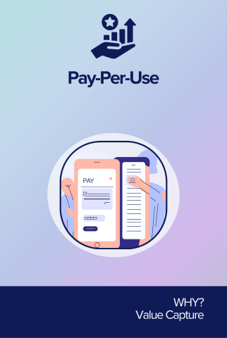Pay-Per-Use front card