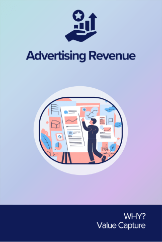 Advertising Revenue front card