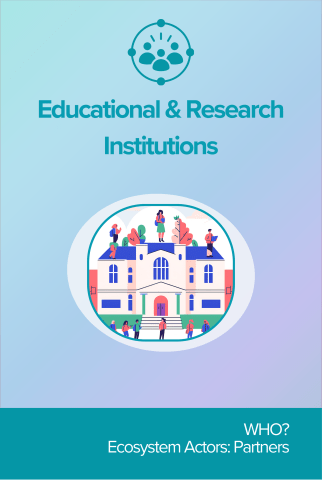 Educational & Research Institutions front card