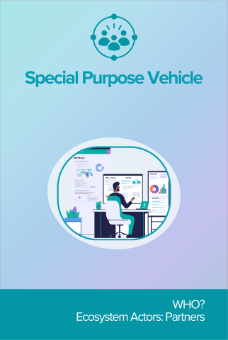Special Purpose Vehicle front card