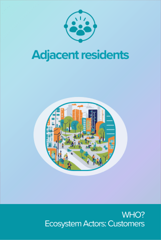 Adjacent residents front card