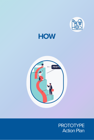 How - prototype front card