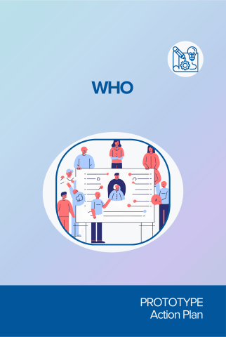 Who - prototype front card