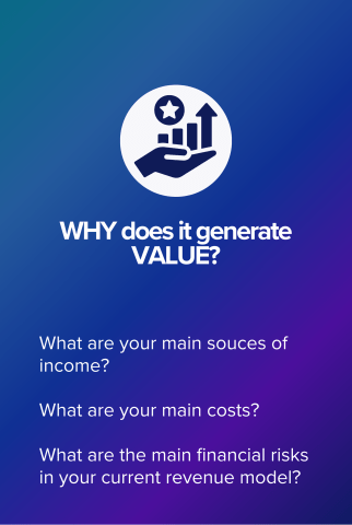 WHY does it generate VALUE? front card