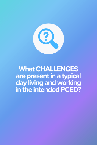 What CHALLENGES are present in a typical day living and working in the intended PCED? front card