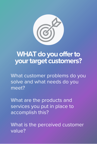 WHAT do you offer to your target customers? front card