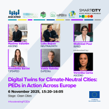 Digital Twins for Climate-Neutral Cities: PEDs in Action Across Europe