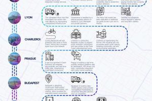 ASCEND SP4 Infographics (2)