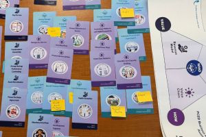 PCED Business models assembler