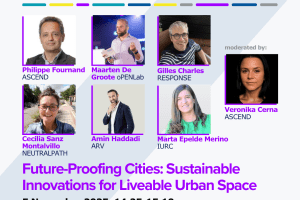 Future-Proofing Cities: Sustainable Innovations for Liveable Urban Space